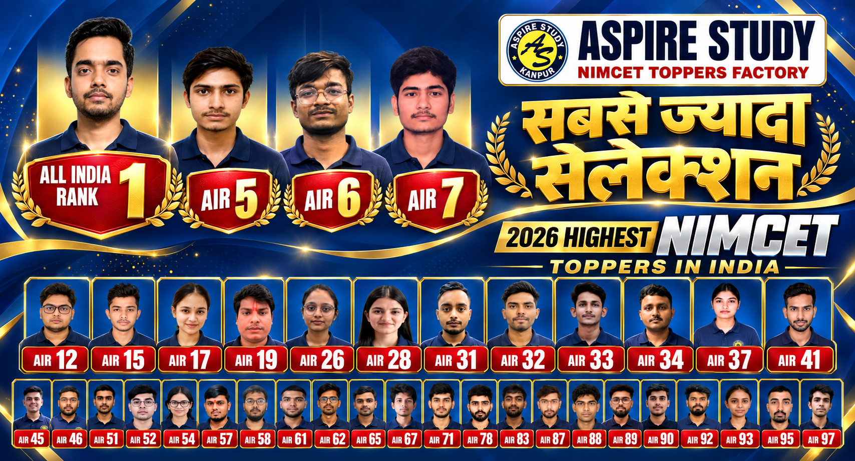 Aspire Study NIMCET 2026 Results