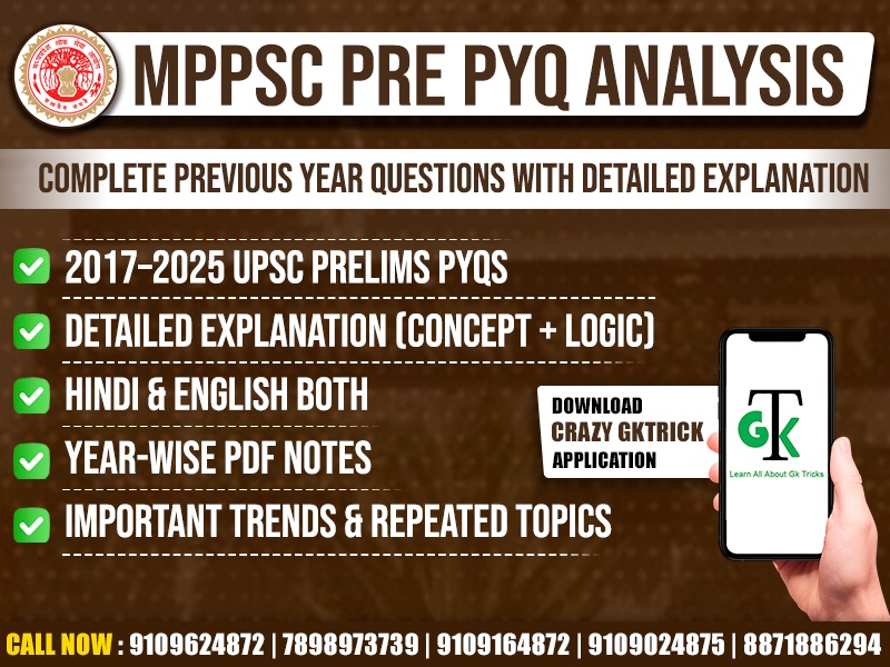 PYQ Analysis for MPPSC Prelims (2017–2025)