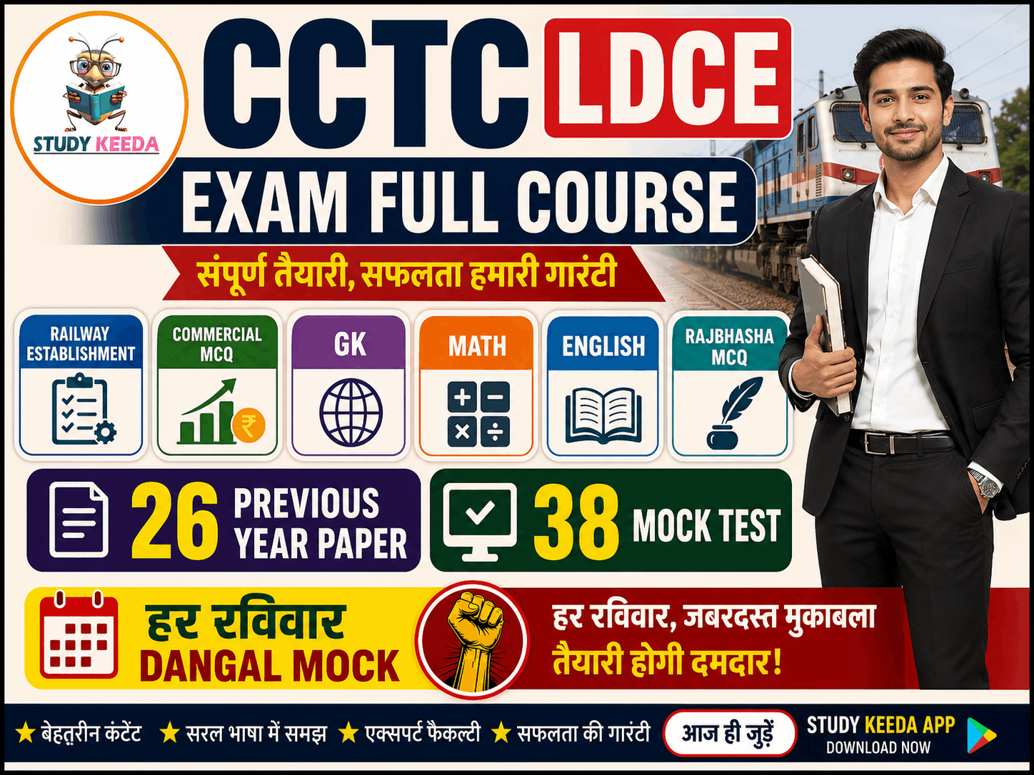 Commercial Cum Ticket Clerk CCTC LDCE poster