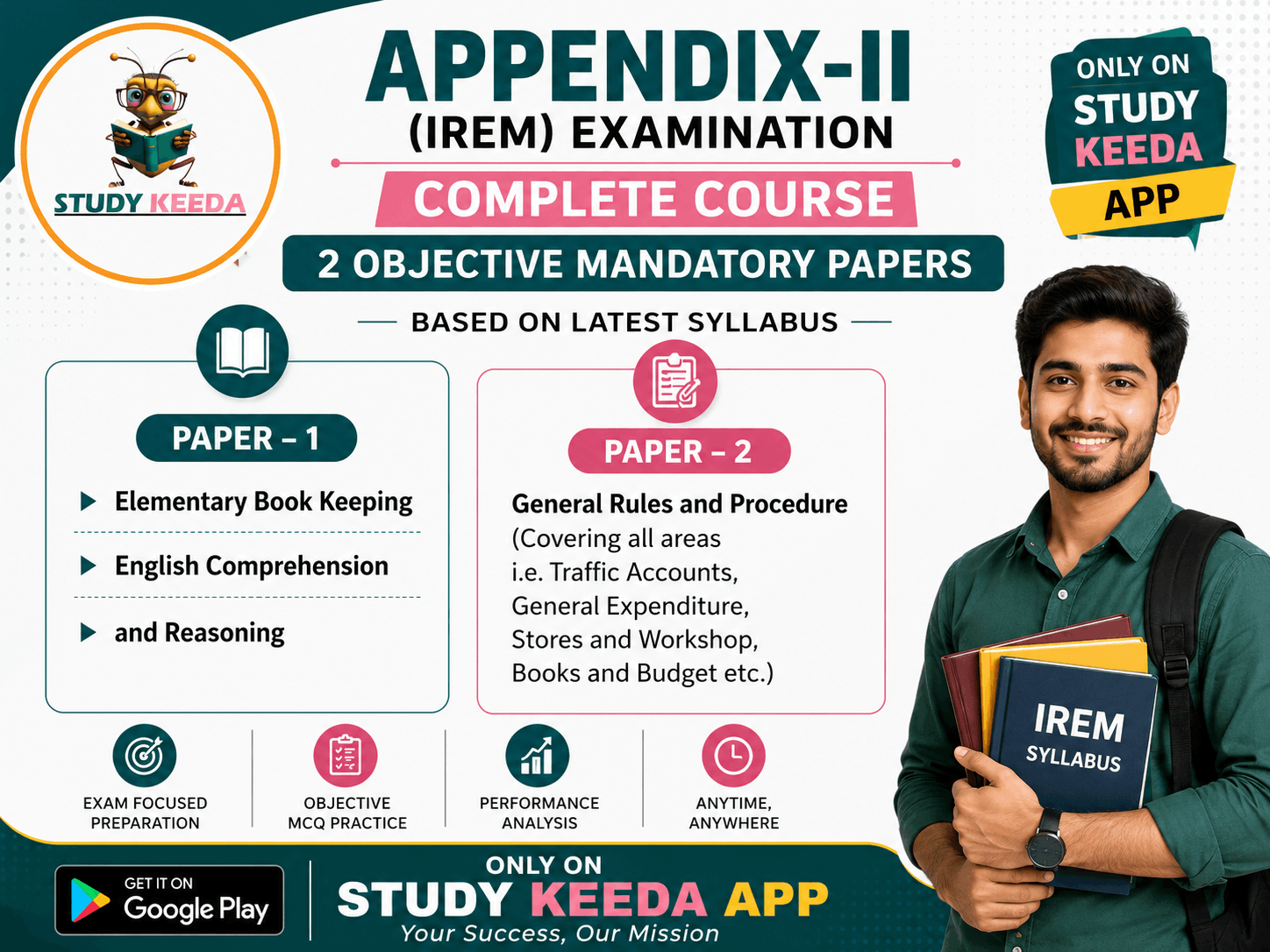 Railway Appendix 2A course poster
